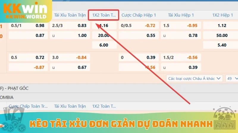 Kèo tài xỉu đơn giản dự đoán nhanh