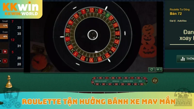 Roulette tận hưởng bánh xe may mắn